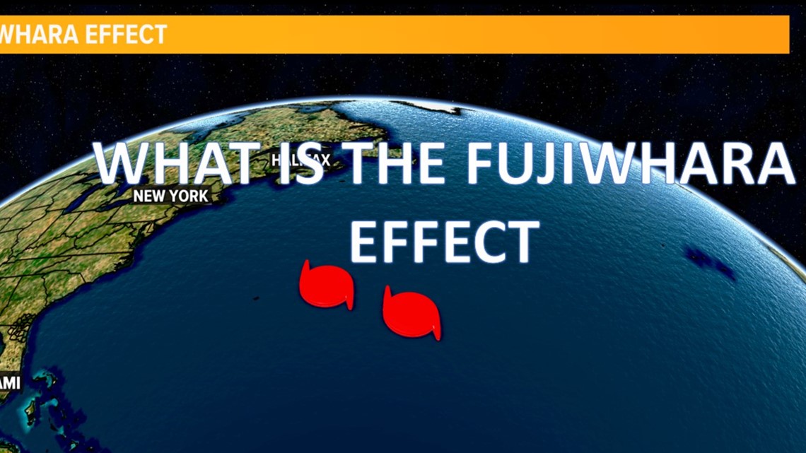 What Is The Fujiwhara Effect? | Firstcoastnews.com