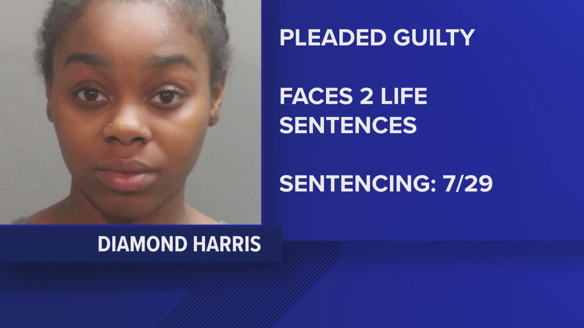 Diamond Harris pleaded guilty to the murders of Antonio Tillie Jr. -- the target of a gang-related $20k bounty -- and the Uber driver who was killed in the gunfire.