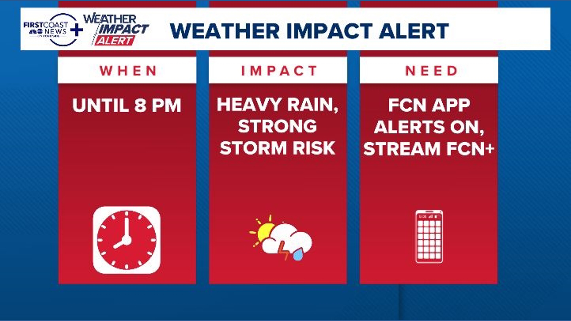 Weather Impact Alert | Tornado Watch until 8 p.m. | firstcoastnews.com