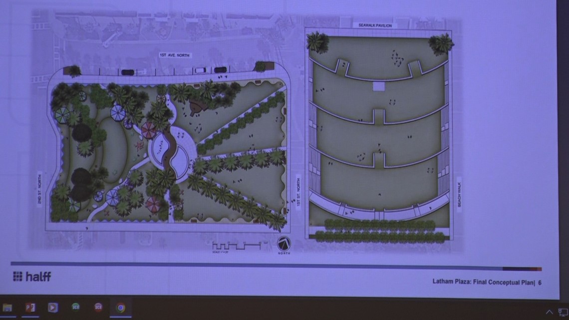 Jacksonville Beach event organizers frustrated over proposed Latham Plaza design plans - Vimarsana News
