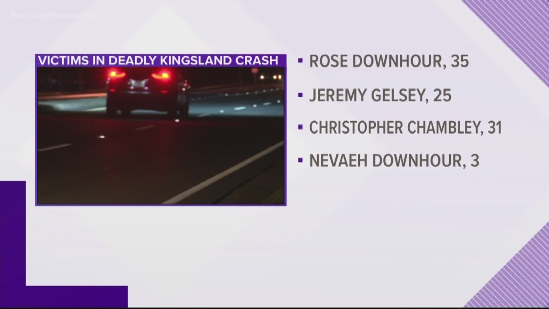 Georgia police have identified a 3-year-old girl and three adults killed in a head-on crash on Highway 40 in Georgia near Kingsland.