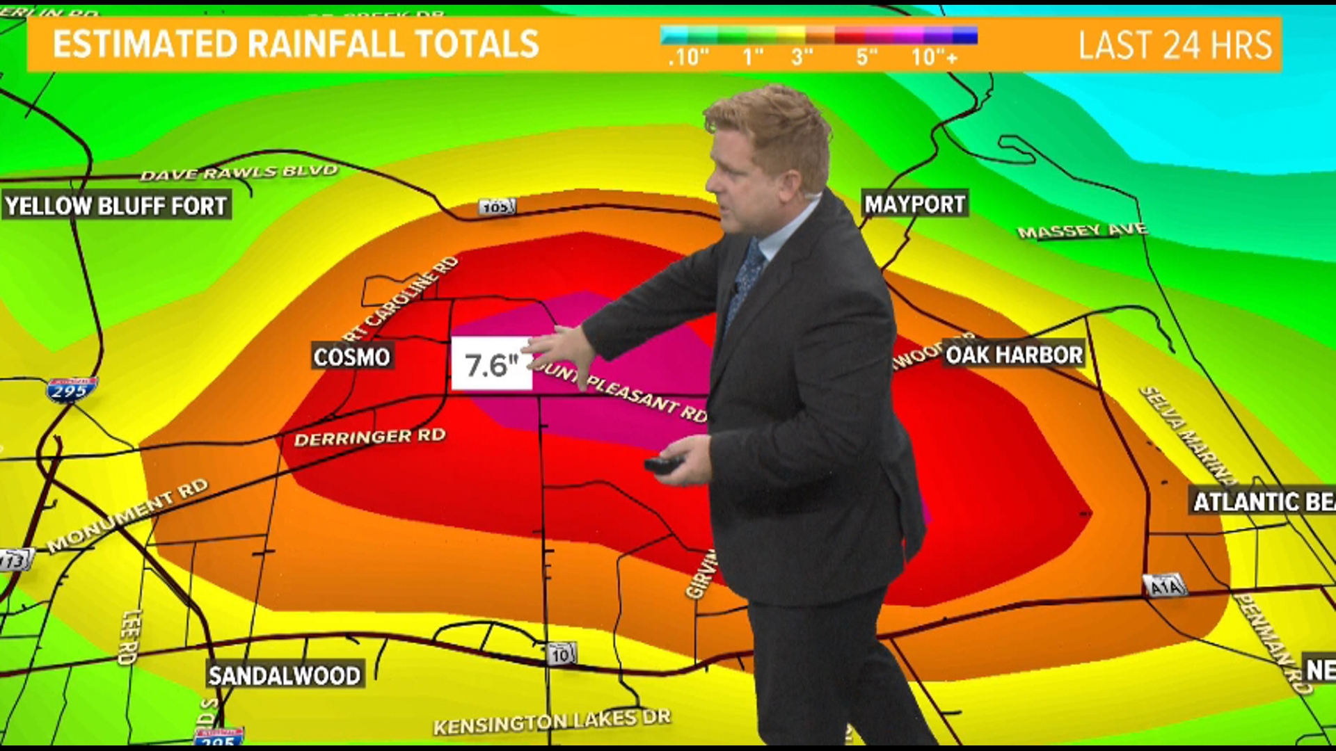 A look at training thunderstorms