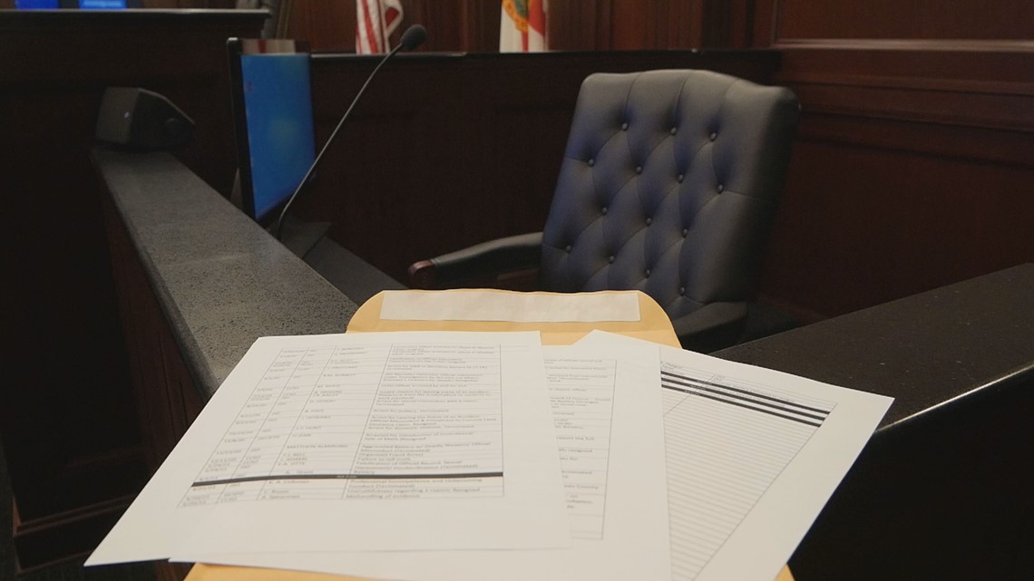 Brady List: Officers with credibility issues working in Florida - Vimarsana News