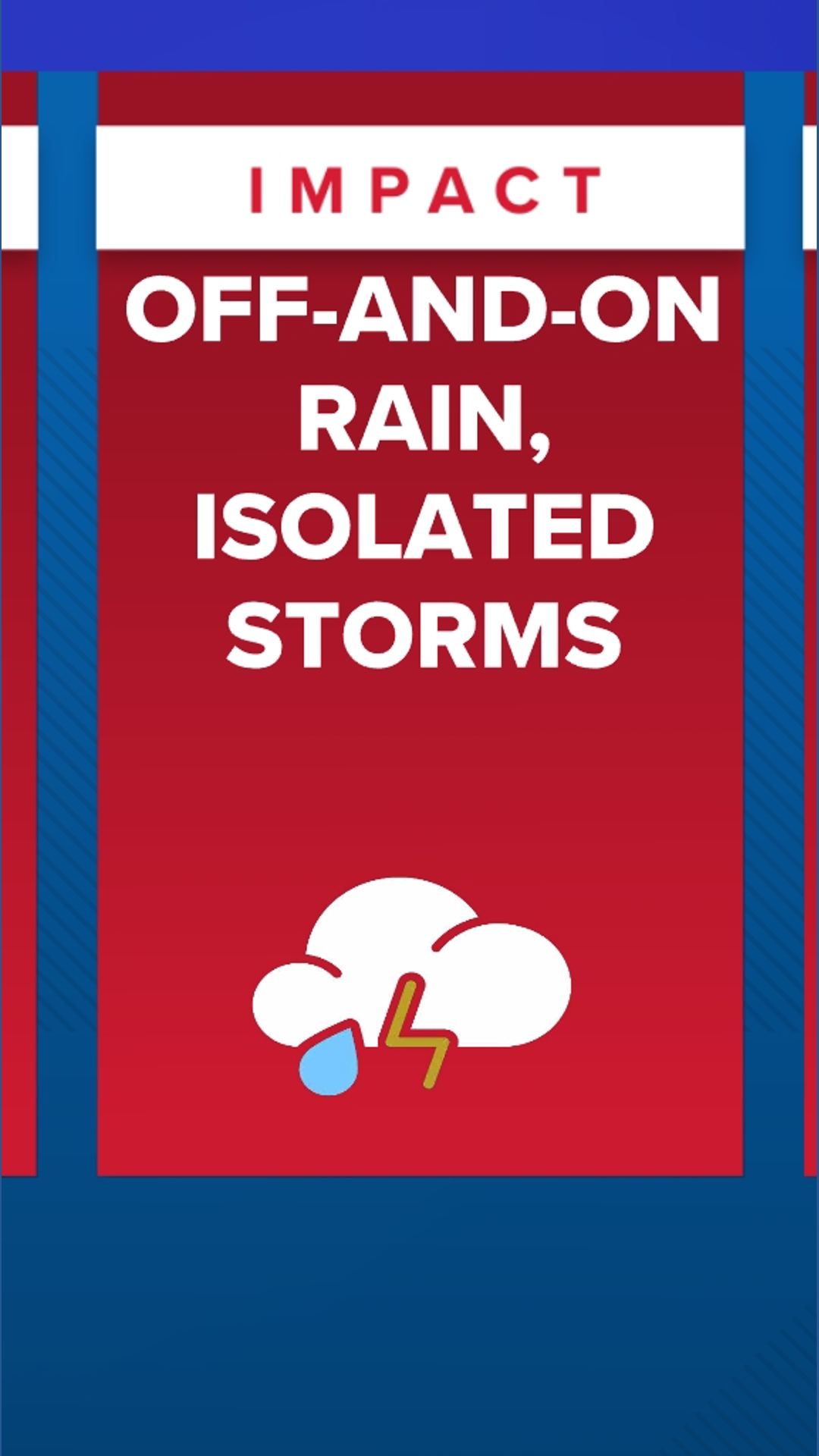 Weather Impact Alert issued through Monday for the possibility of heavy ...