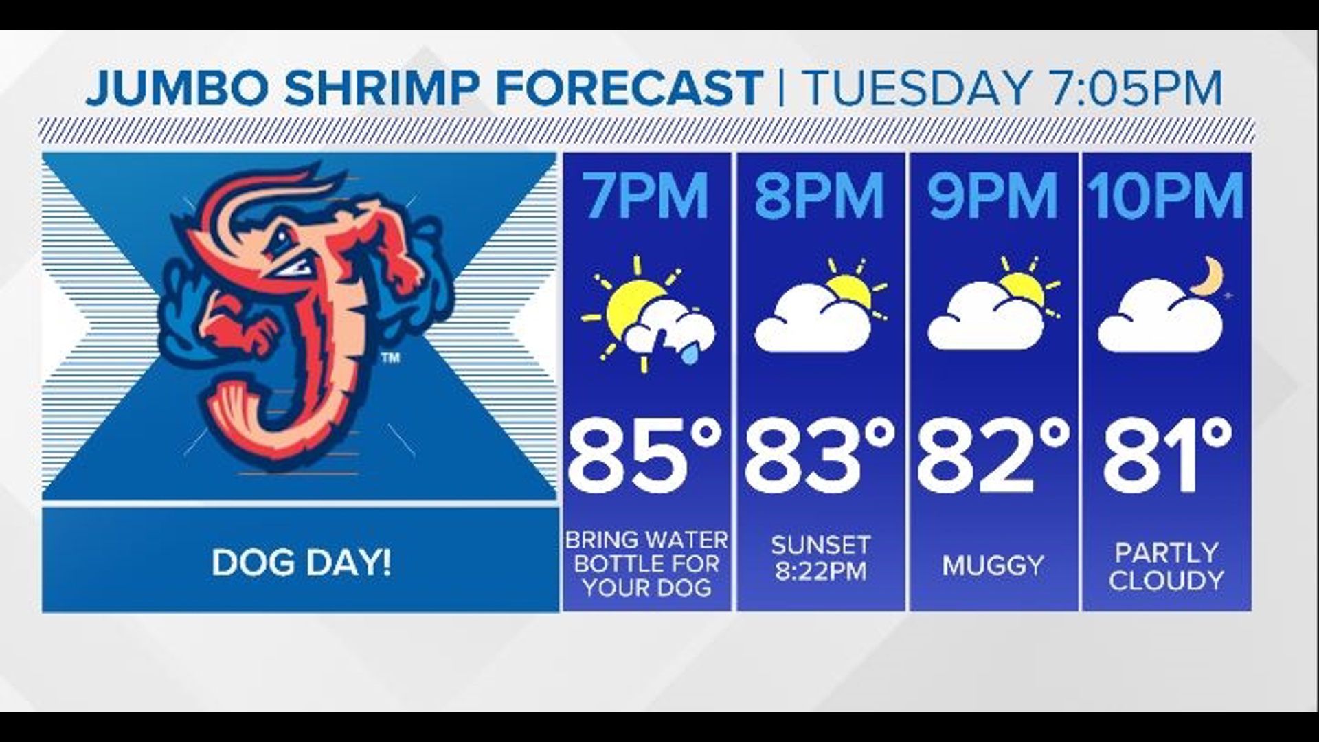 About First Coast News WTLV-WJXX | Jacksonville, Florida | firstcoastnews.com