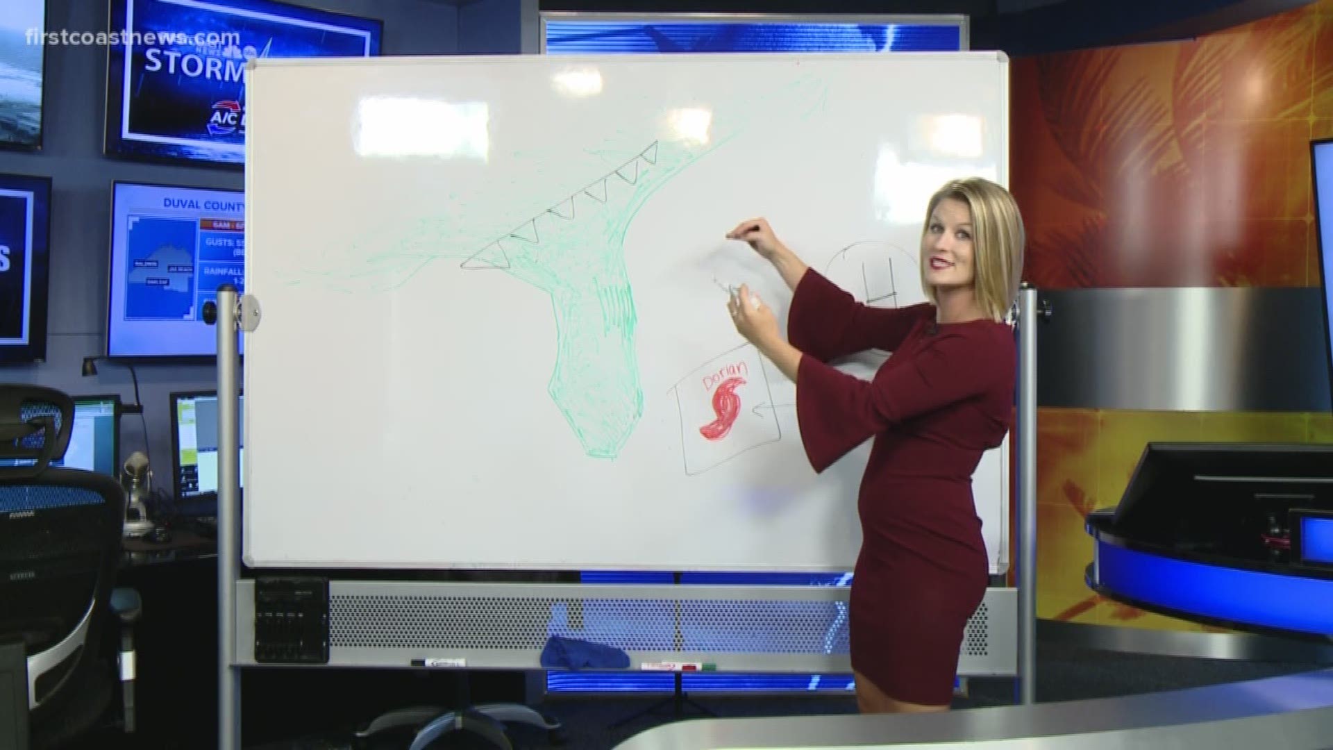 Lauren Rautenkranz explains why Hurricane Dorian is weakening and what that could mean for the First Coast.