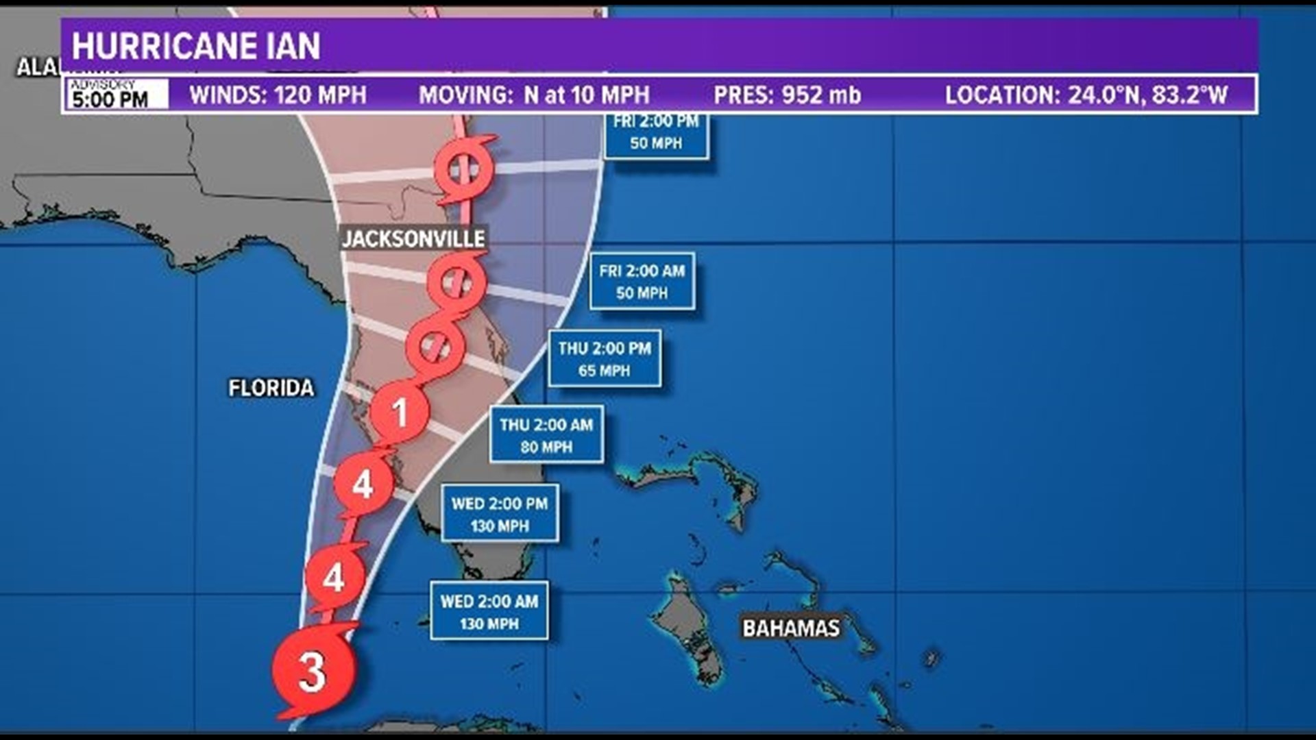 First Coast News Tim Deegan, Makayla Lucero gives update ahead of Hurricane Ian's arrival in Florida. Tuesday, 5 p.m. Update.