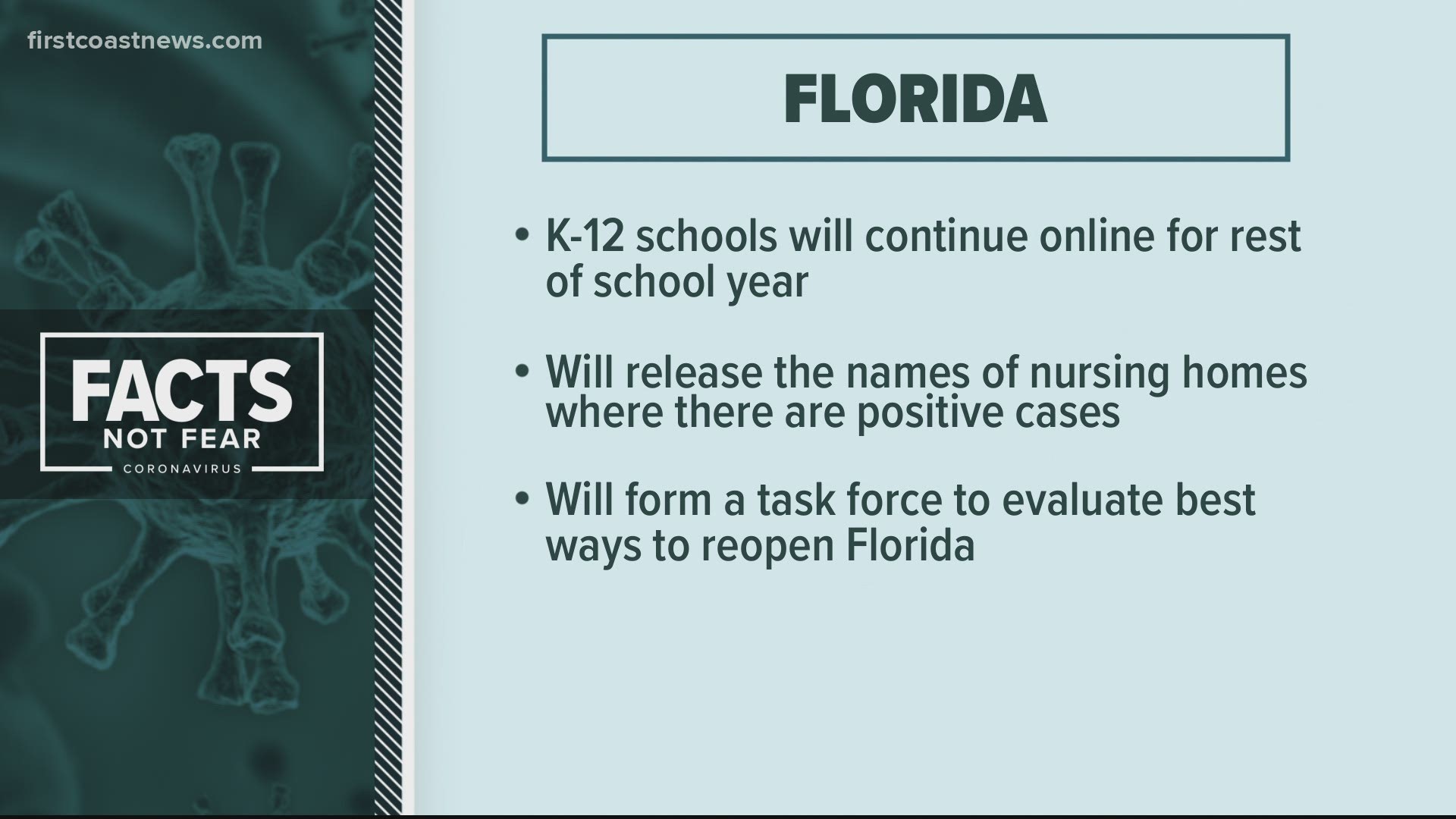 Florida Gov. Ron DeSantis announced Florida K-12 schools will continue distance learning for the duration of the school year.