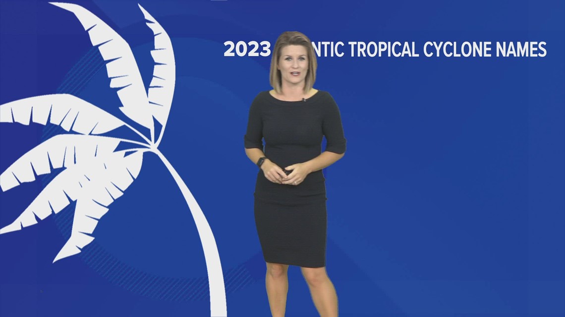 Saharan Dust seen in lower concentrations this season so far