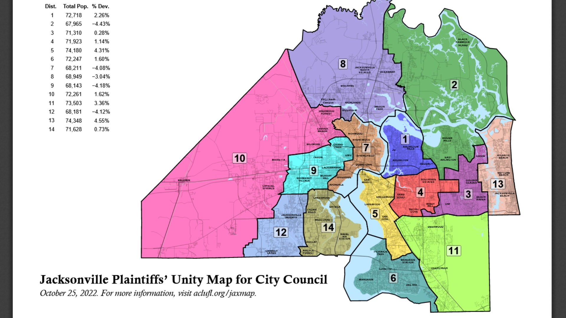 Jacksonville city council redraws district map | firstcoastnews.com