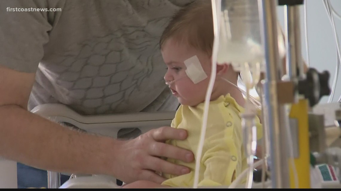 Cases of RSV in children rising, Jacksonville doctor says - Vimarsana News
