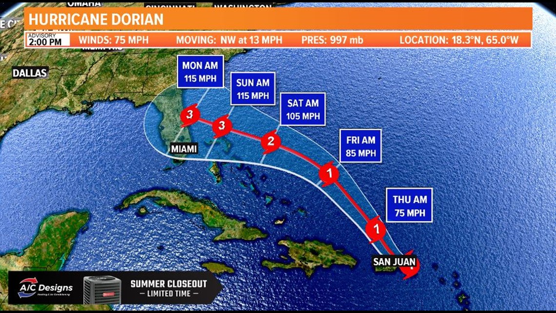 TROPICS UPDATE: Dorian becomes a hurricane, expected to gradually ...