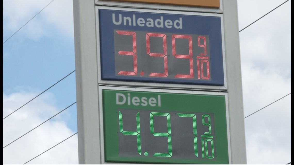 How much is gas in Jacksonville, Florida?
