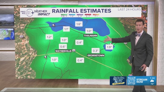 Measuring how much rain fell on the Highway 82 fire Sunday, and how ...