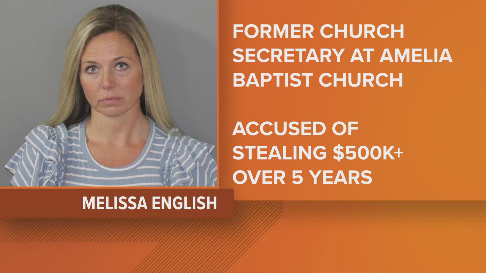 Melissa Ganey English, 44, is facing embezzlement charges after an investigation revealed more than $570,000 was stolen from the church over five years.