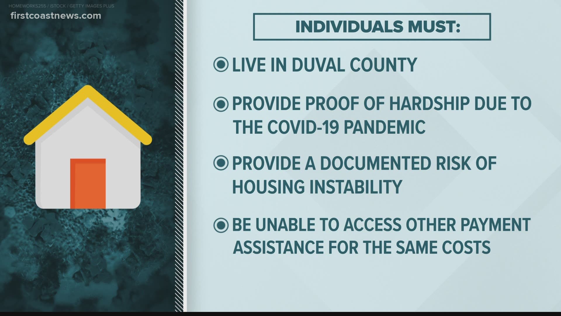 Here's how to apply for Jacksonville's emergency rental, utility assistance
