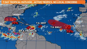 Tracking The Tropics: Gulf cyclone developing as it heads toward southern Texas