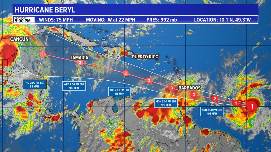 Hurricane Beryl Makes Landfall As Category 1 Storm In Texas ...