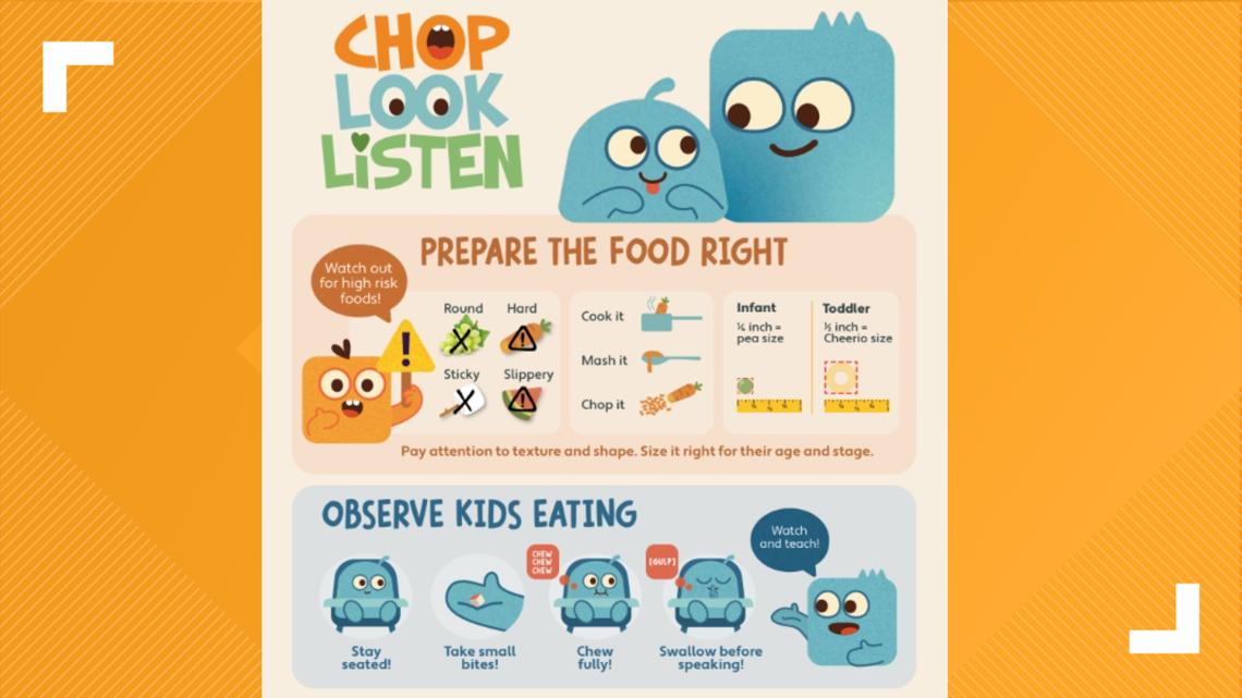 Georgia starts choking prevention campaign for child care providers after Brunswick toddler's death