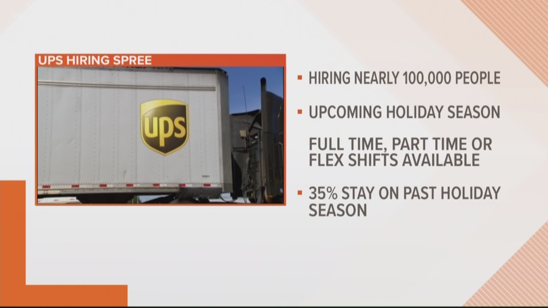 Whether you're looking to earn some extra cash or for a change in career, UPS says their company is the whole package.