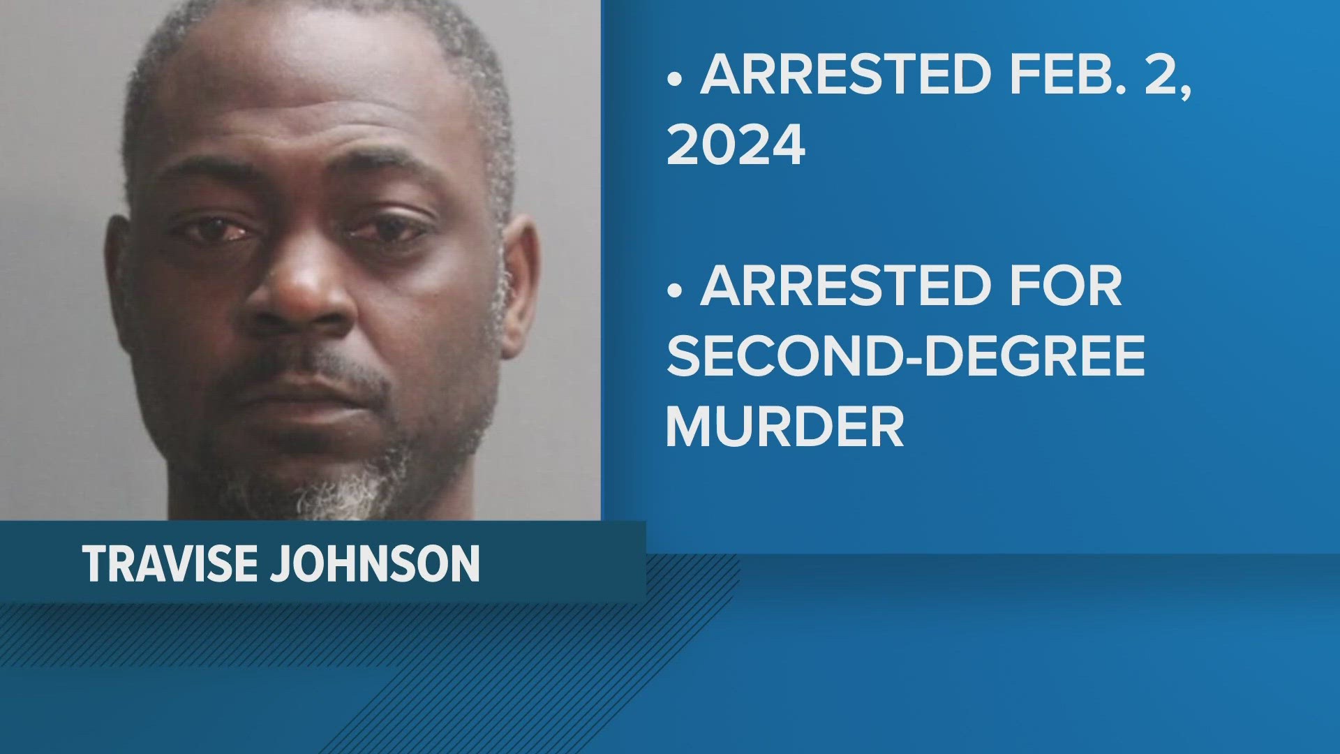 Travise Johnson, 46, is charged with second-degree murder for the killing of 40-year-old Corey Dickerson, according to his arrest report.