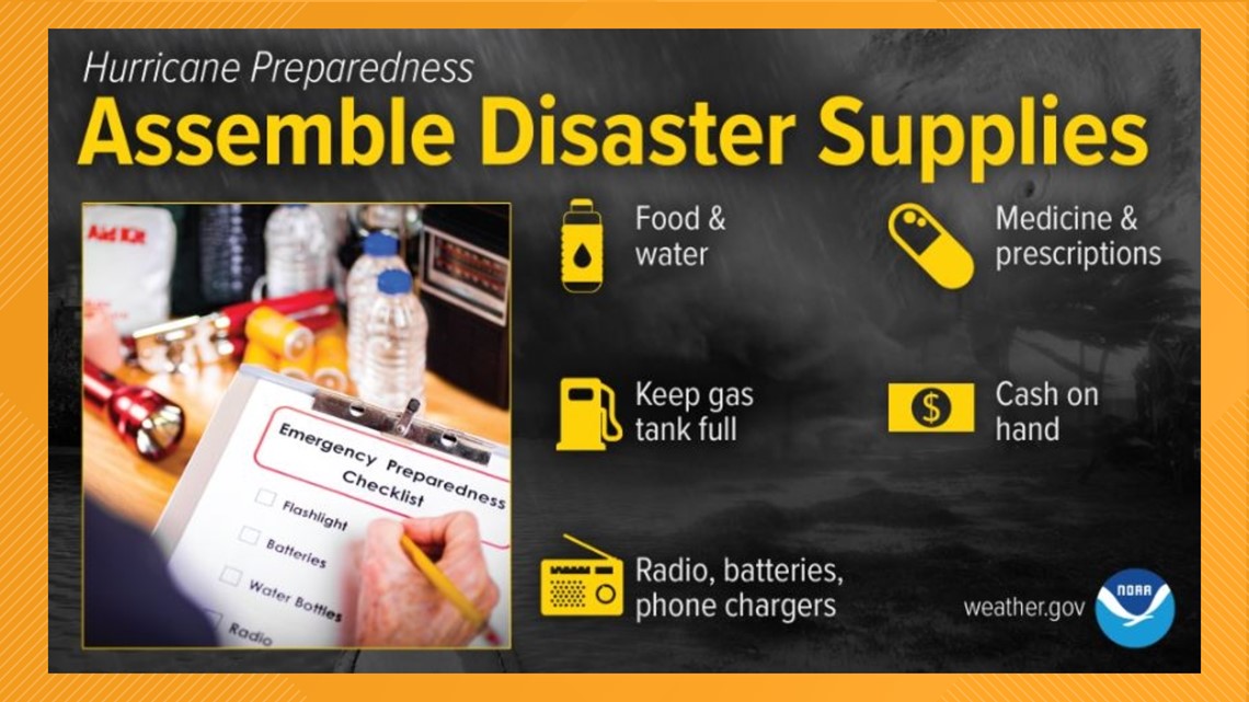 Assemble Disaster Supplies (Hurricane Preparedness)