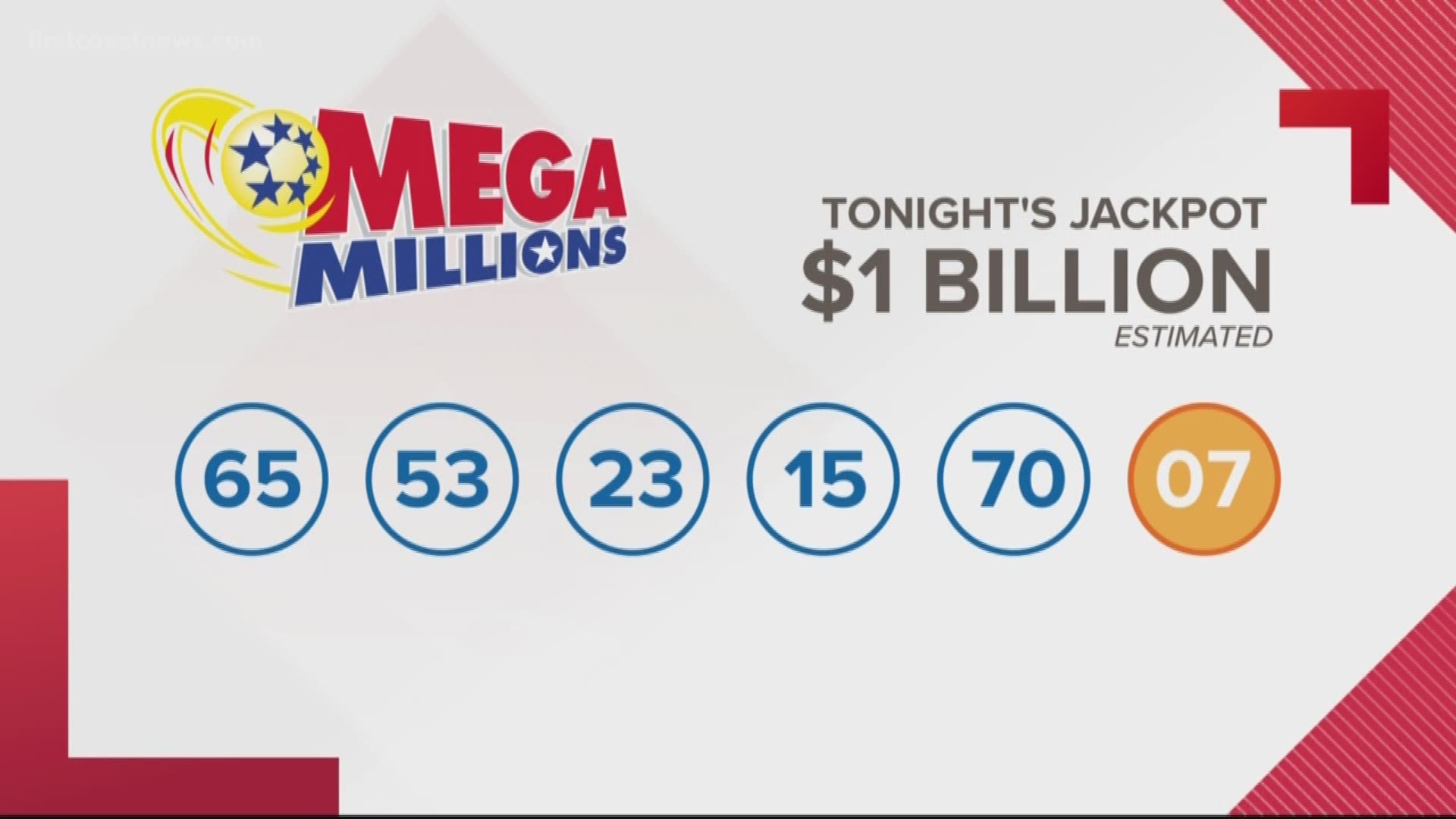 CHECK YOUR NUMBERS Mega Millions 1 billion drawing