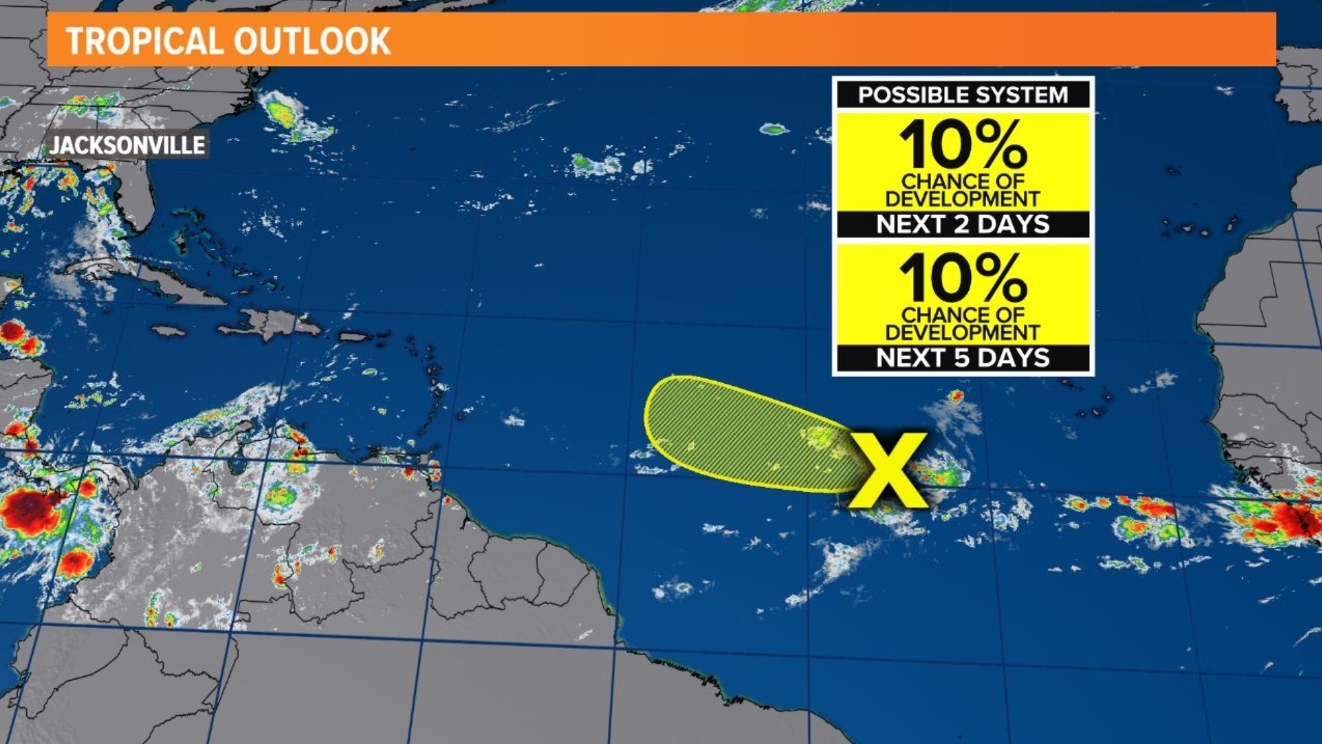 Hourly Weather Forecast Jacksonville, Florida