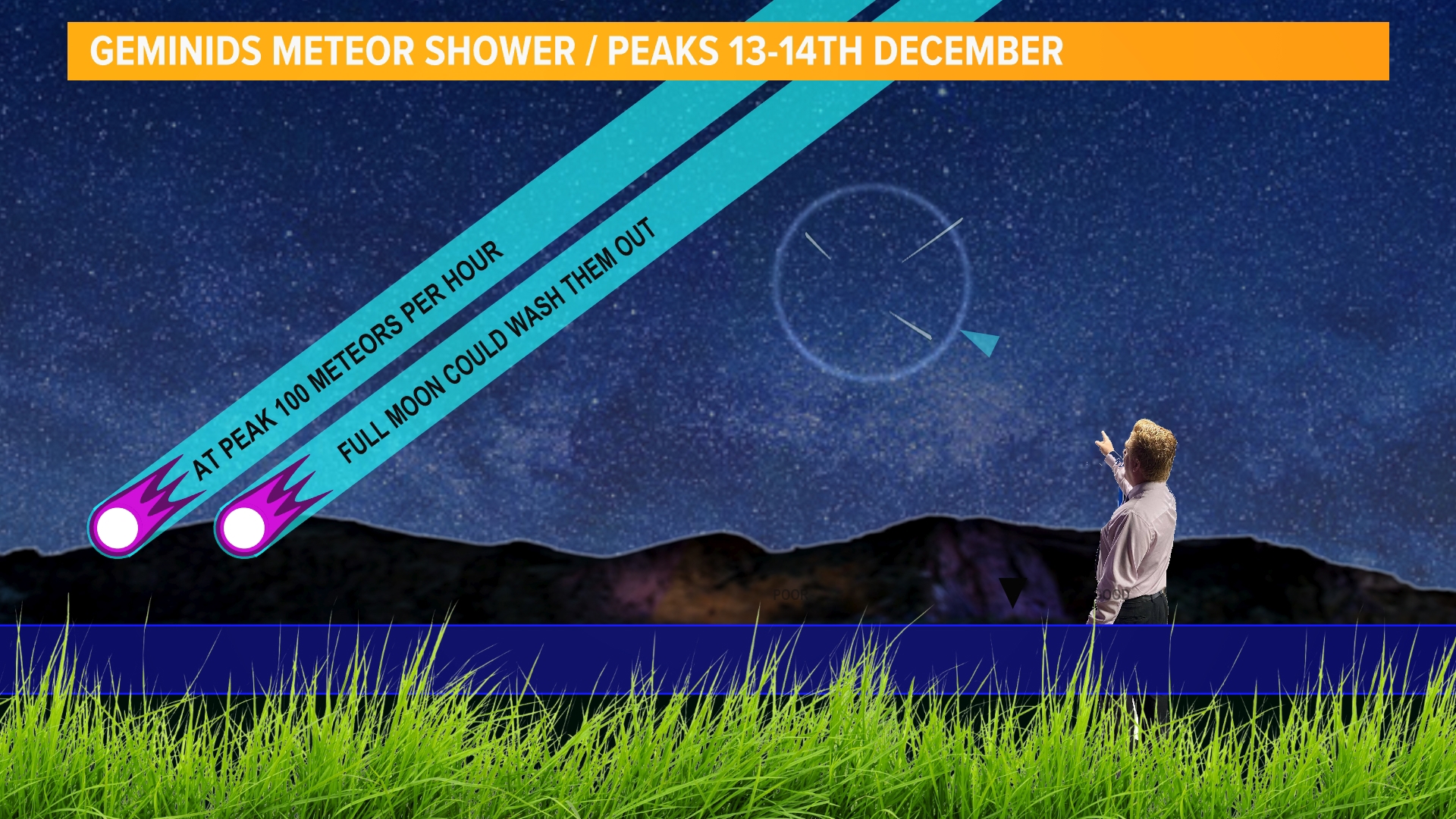 When to watch the Geminids meteor shower in Florida