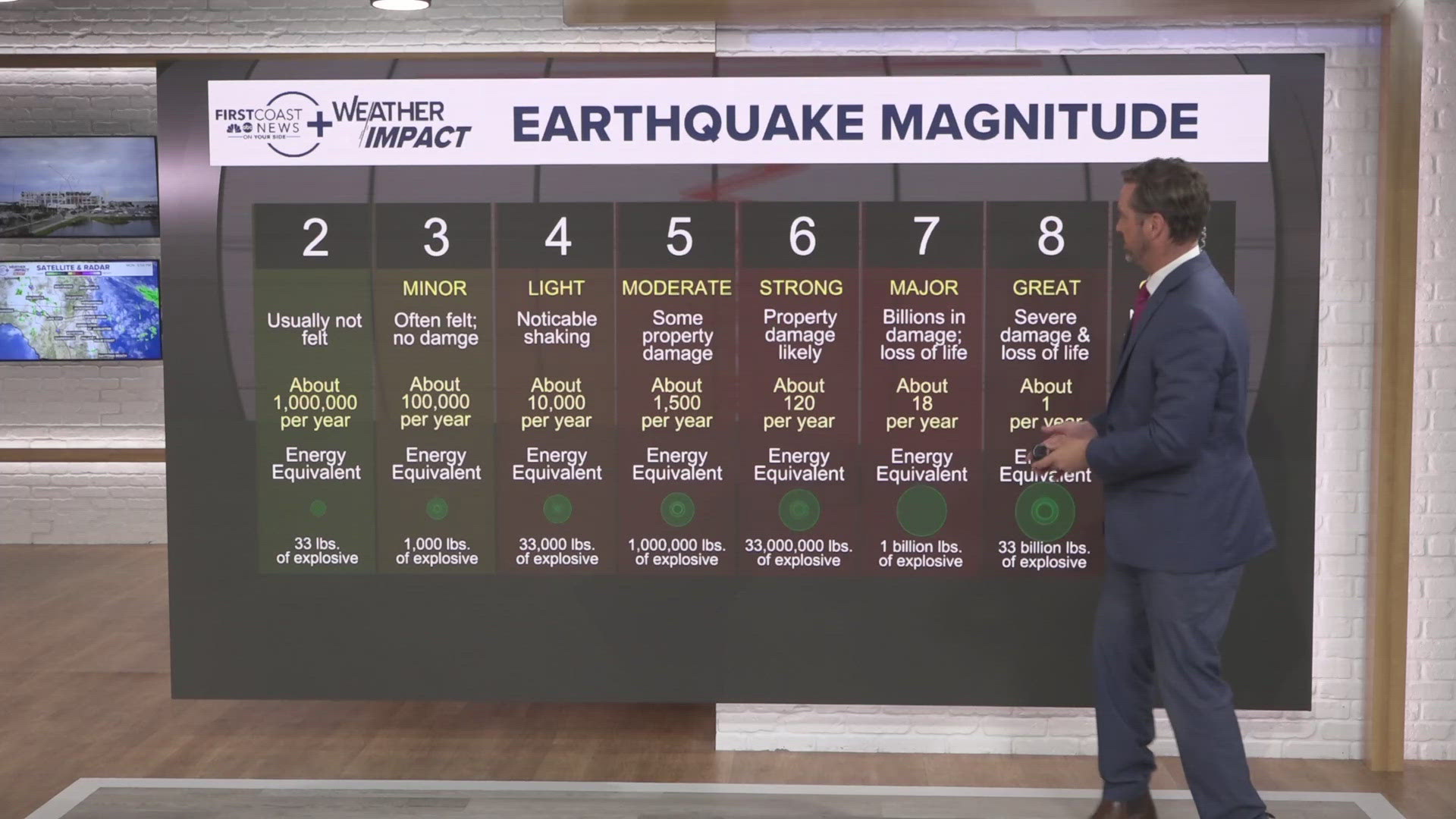 6.1 magnitude earthquake hits off coast of Cuba; Shaking reported in ...