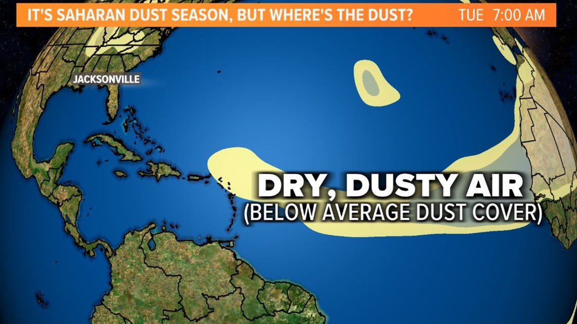 What is Saharan dust and how does it impact hurricanes