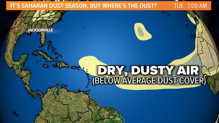 Skies free of Saharan dust, so what does that mean for our hurricane season?