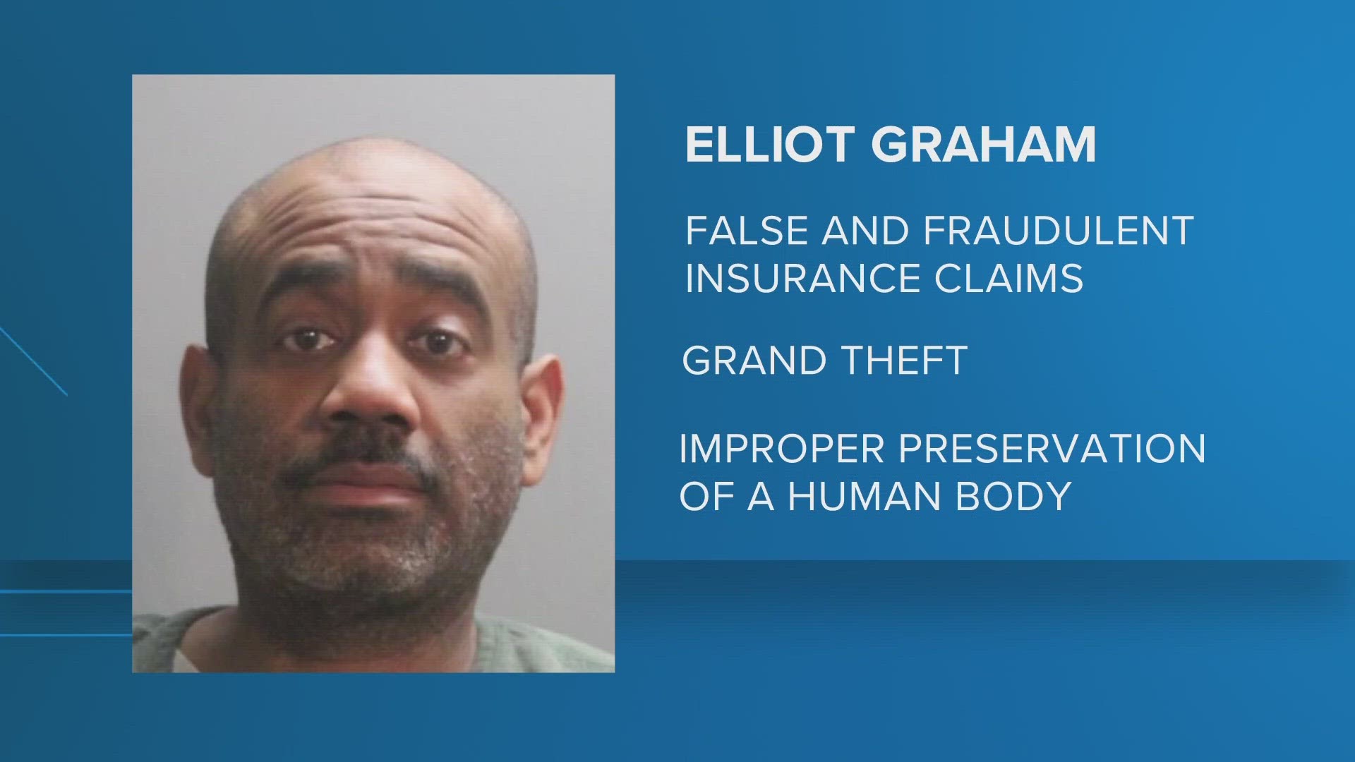 Clients say their loved ones were left to rot in the mortuary. Police say director Elliot Graham gave families fake remains.