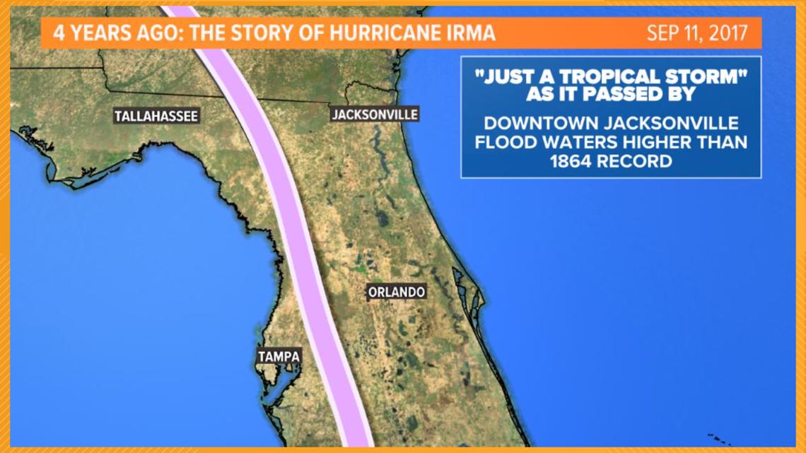 Hurricane Irma: A look back at the storm's path and intensity four