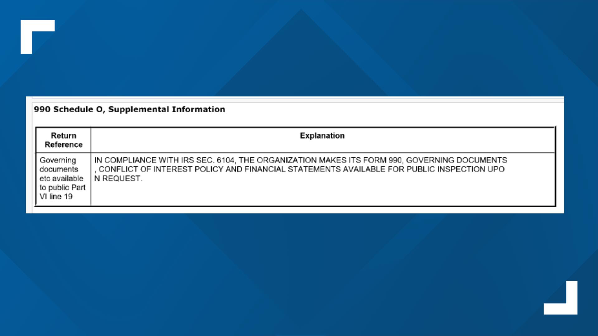 Parents question safety, transparency in a St. Johns County youth ...