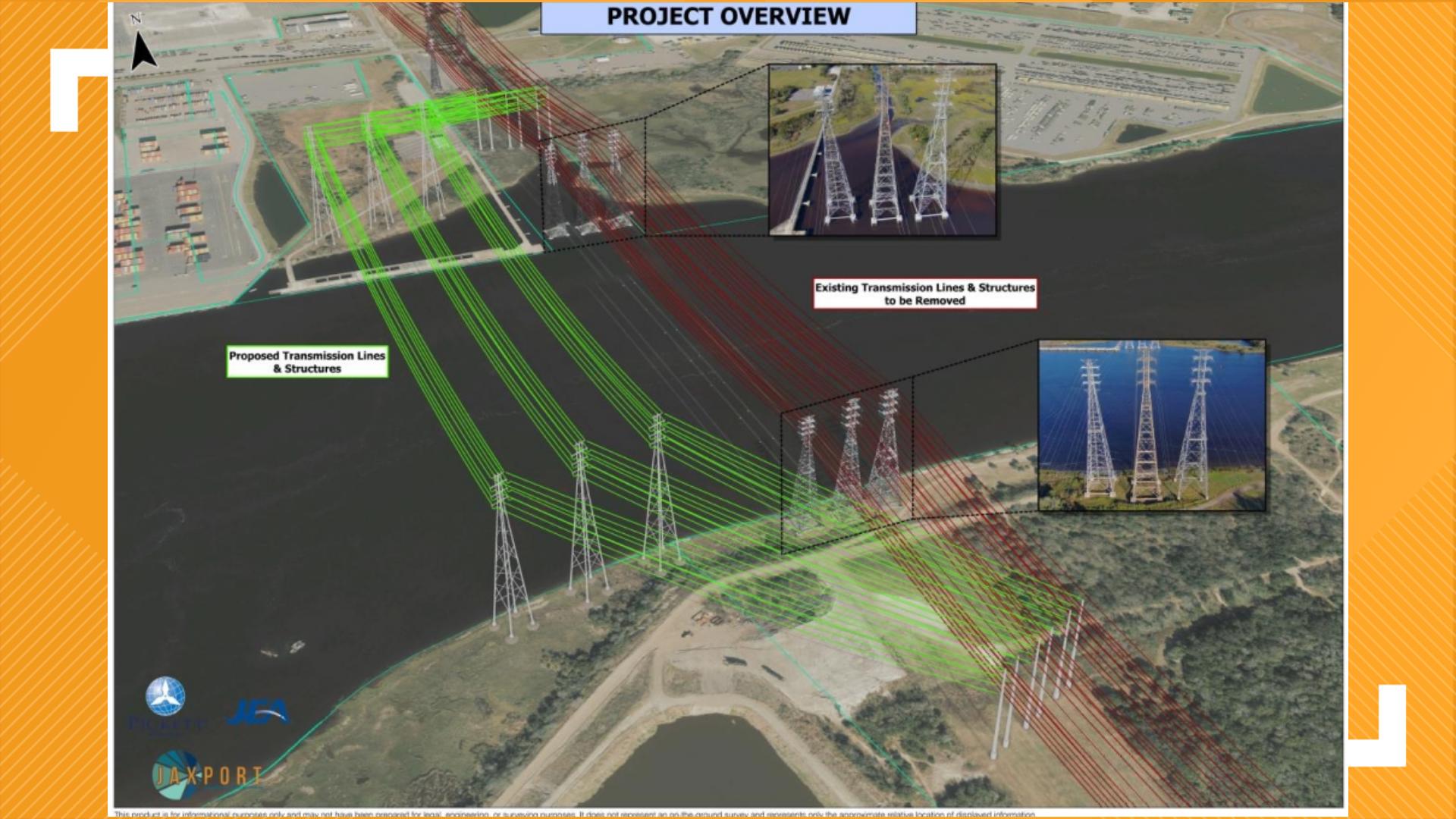Neighborhoods near JAXPORT could soon face traffic headaches during ...