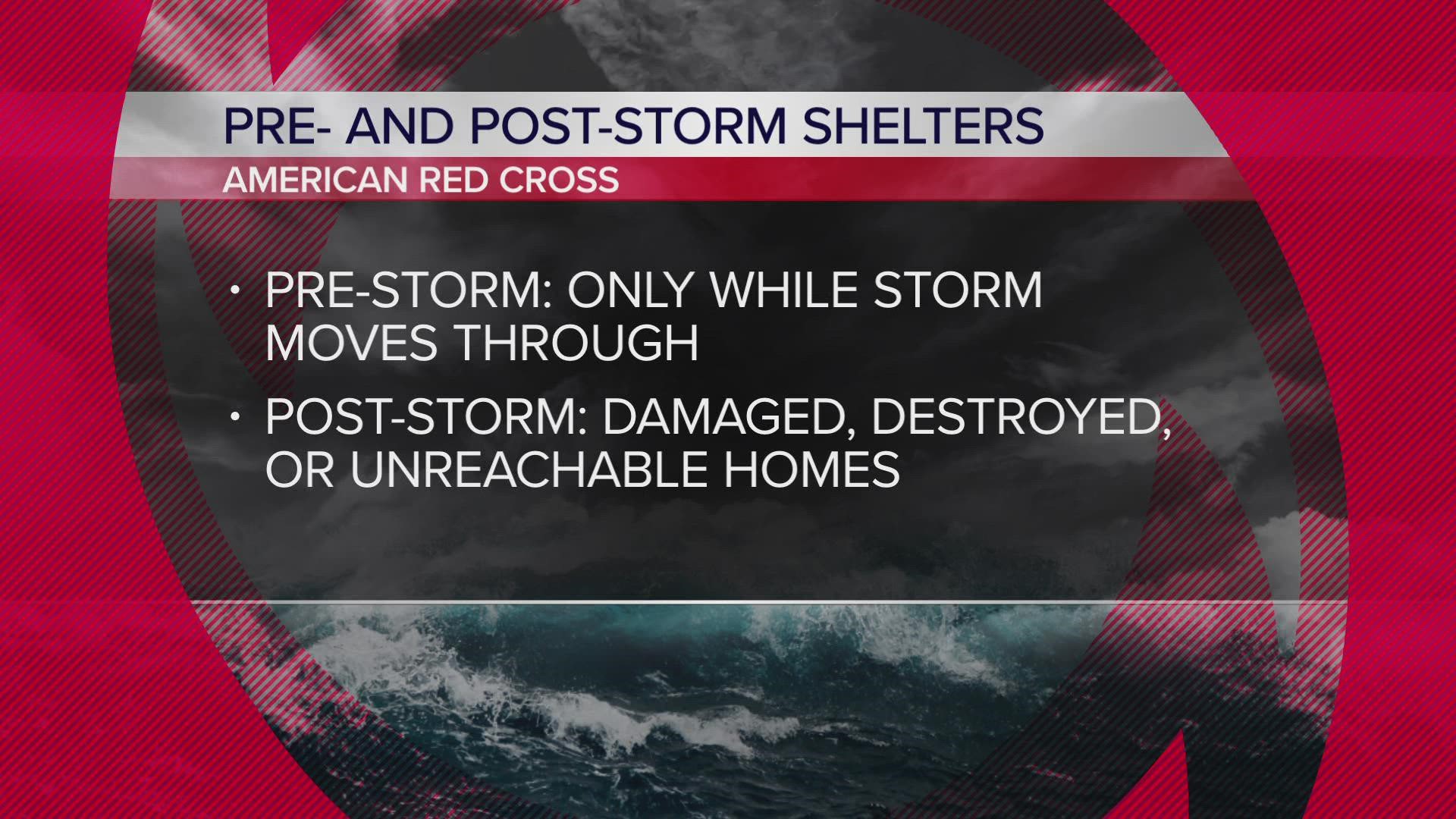 There are different types of shelters that are in place for residents who are about to be impacted by a hurricane - and after.