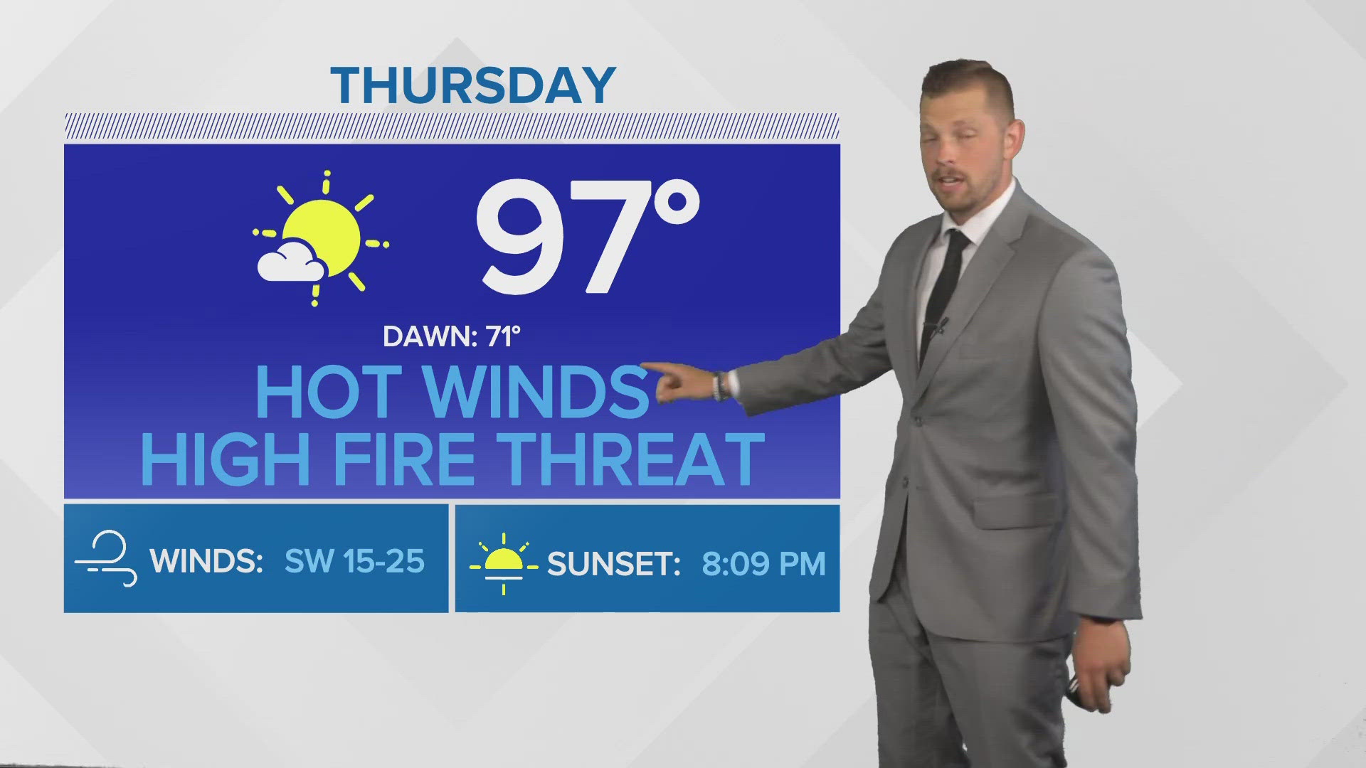 Expect near record heat before rain & storms ramp up by Friday