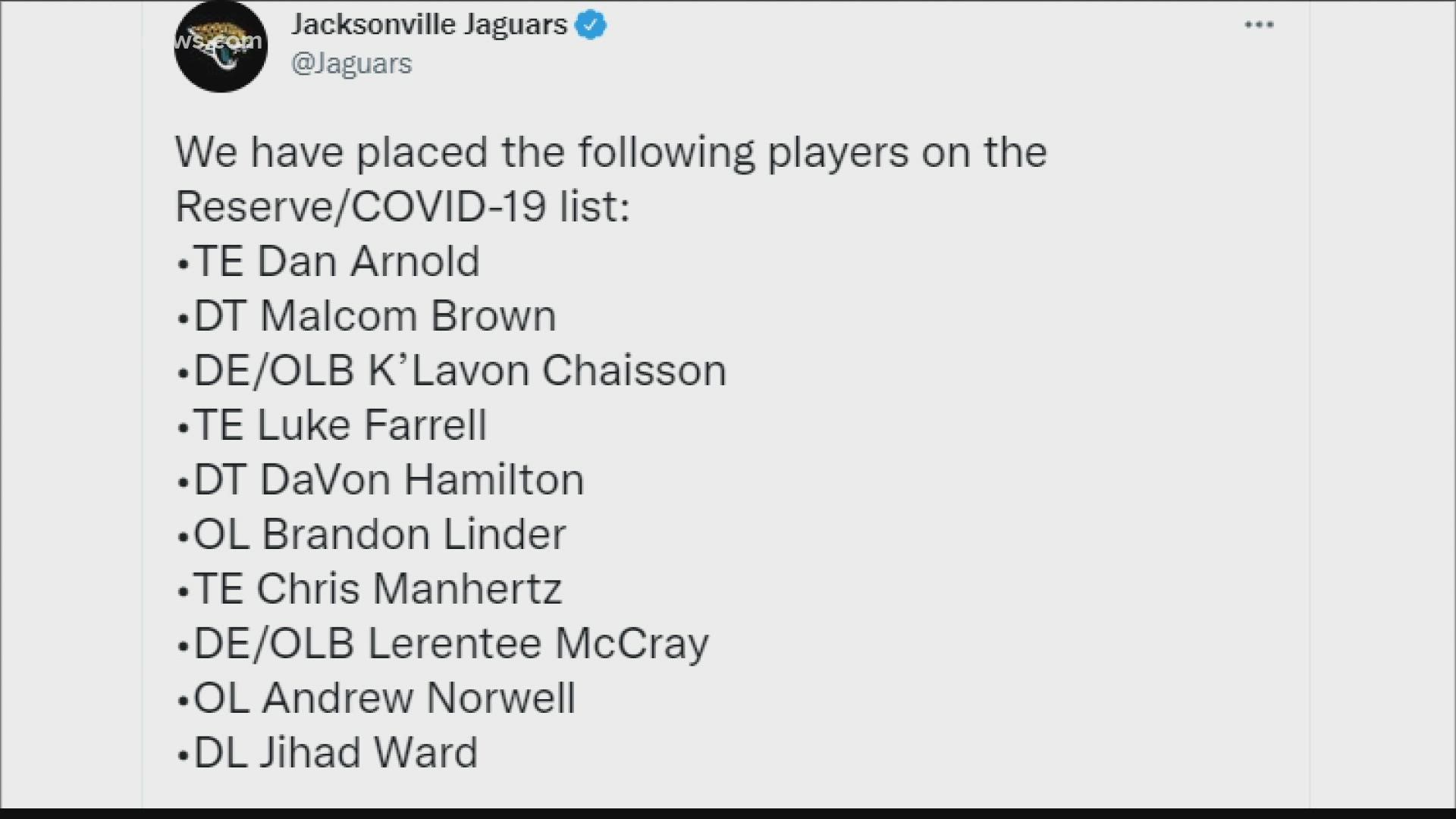 Among the players placed on the list are Andrew Norwell and Brandon Linder.