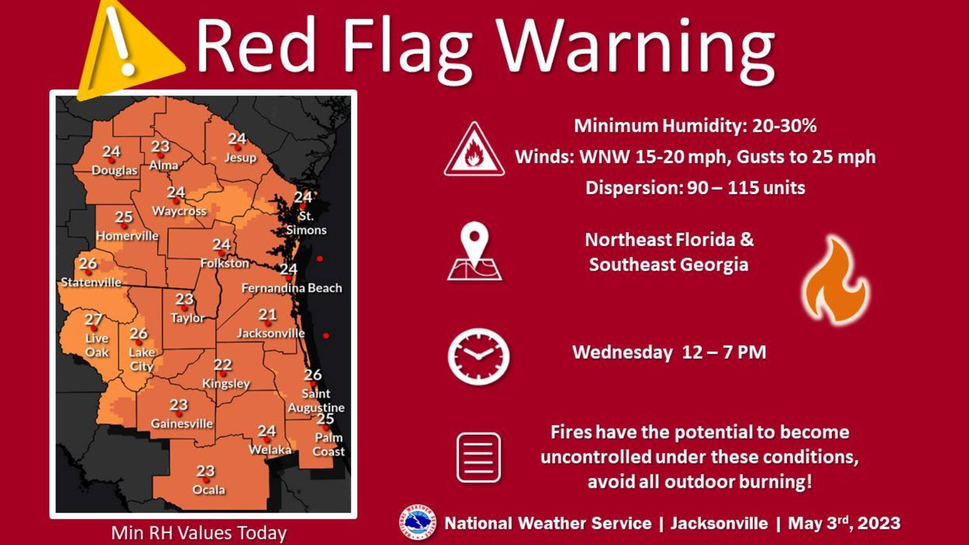 What does a red flag warning mean?