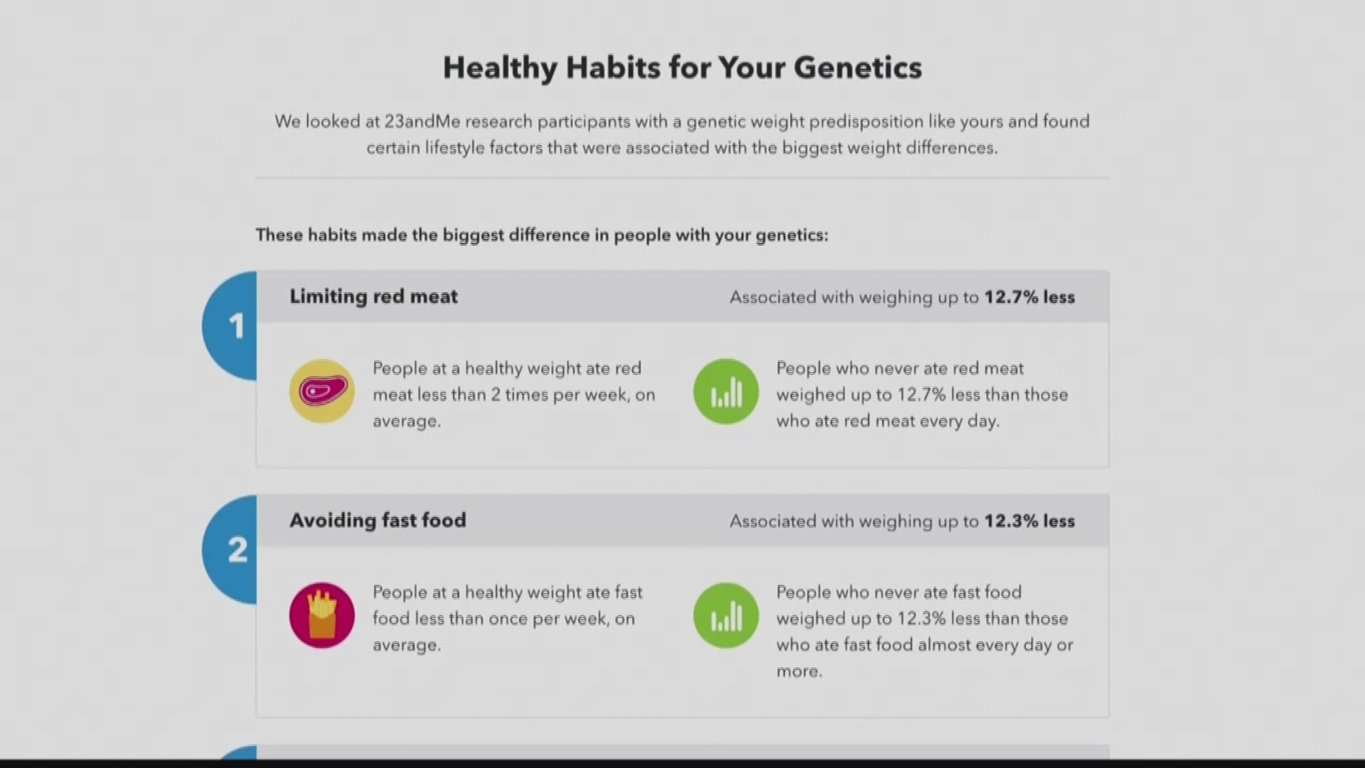 Did you know that 23andMe can help you improve your health? Find out how.