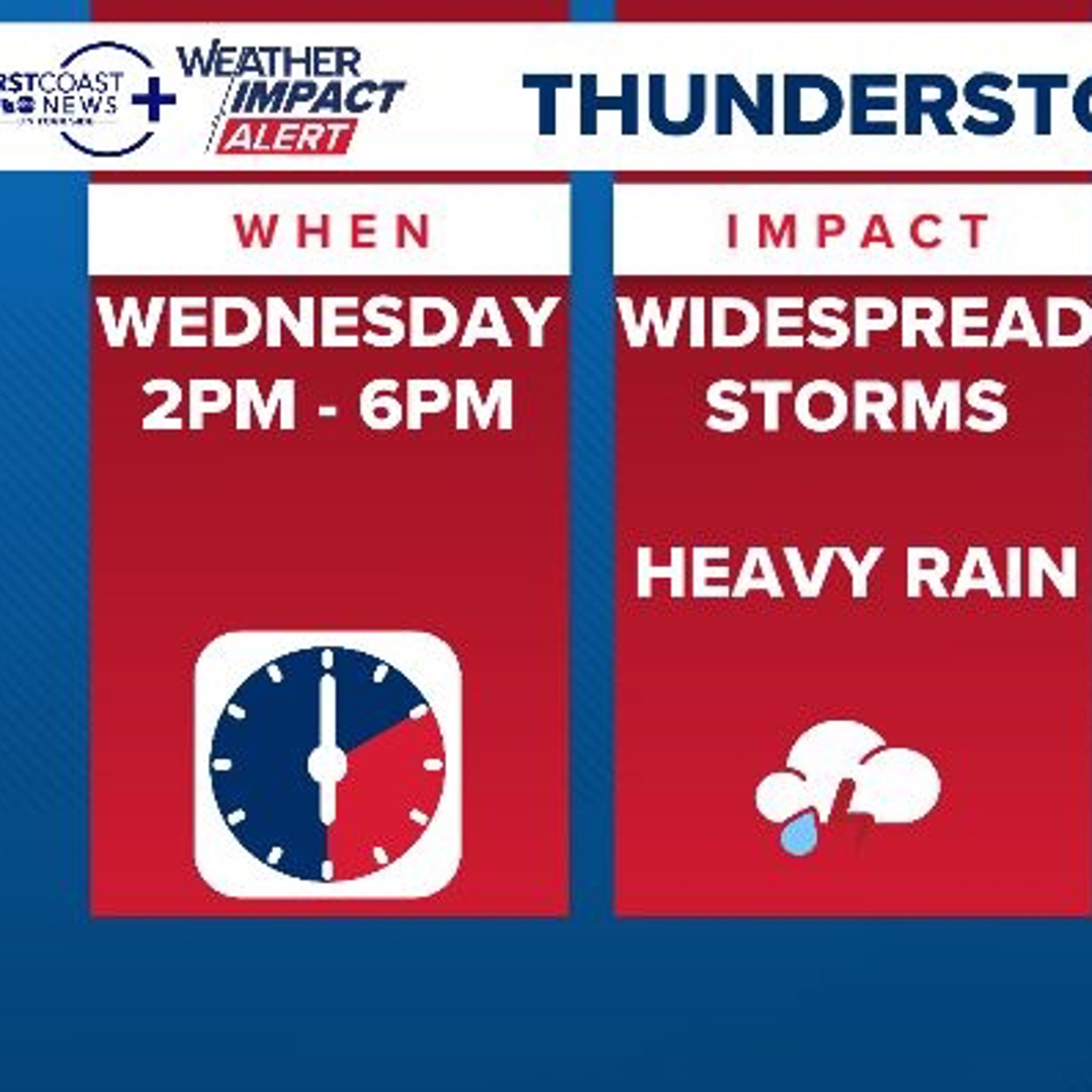 Weather Impact Alert issued Wednesday for widespread storms, heavy rain ...