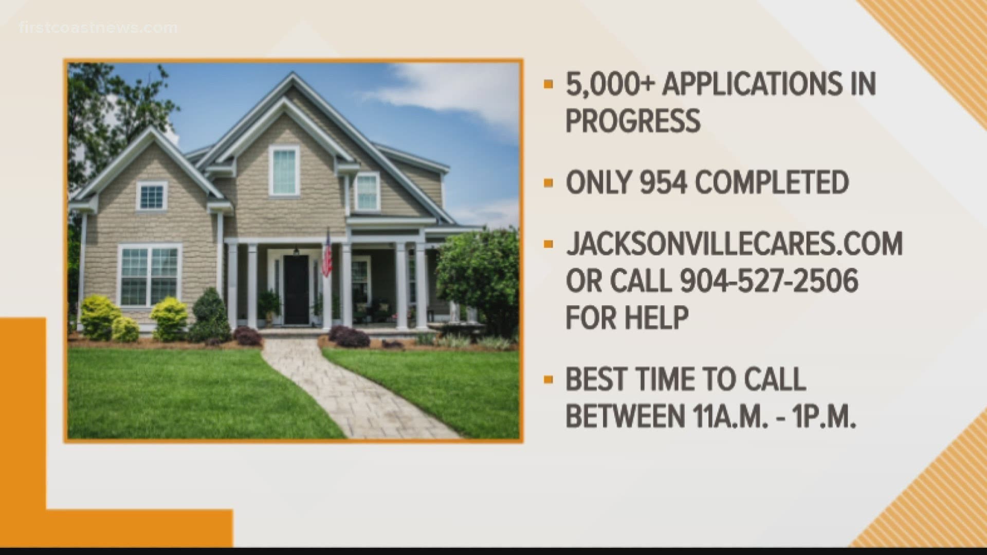 People could start seeing approvals this week for Jacksonville’s Eviction and Foreclosure Prevention program using CARES Act funds.