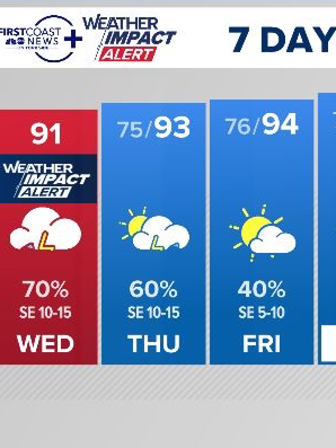 Weather Impact Alert issued Wednesday for widespread storms, heavy rain ...