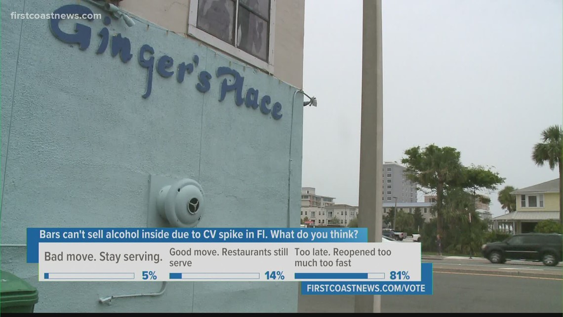 Jacksonville Beach bar owner responds after state's decision to no
