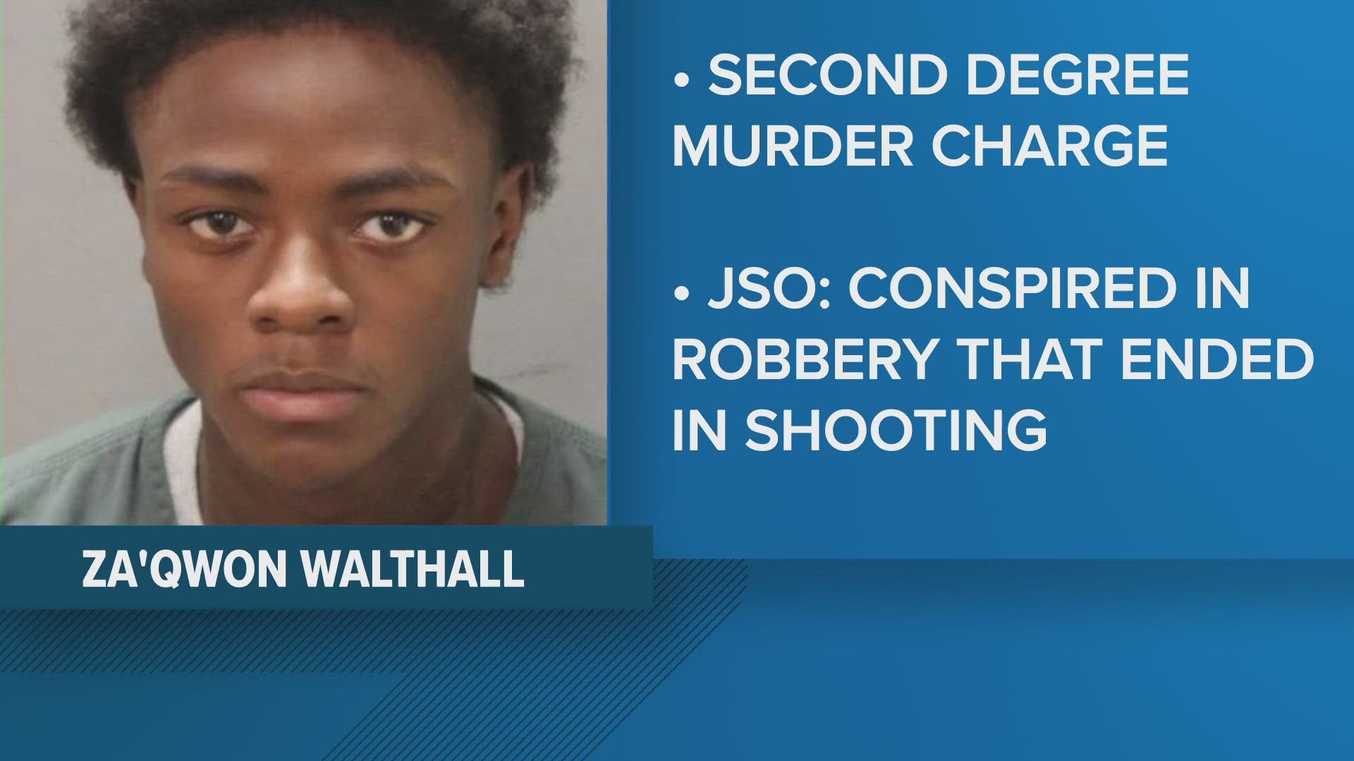 Police identified Za'Qwon Walthall, 18, as the person who coordinated an armed robbery, resulting in the shooting death of 16-year-old Keon Walthall.