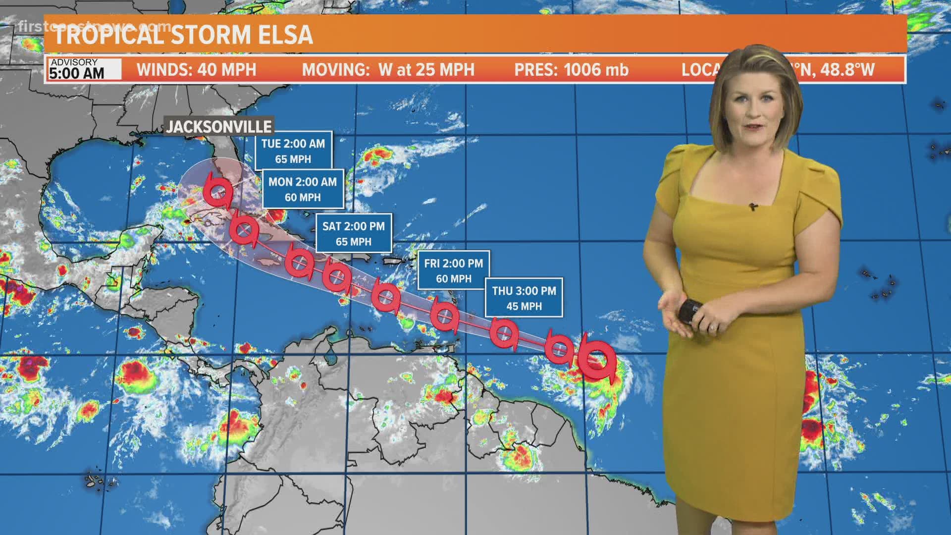 Tropical forecasting is tricky and here's why - a lot of discrepancy in reliable models.