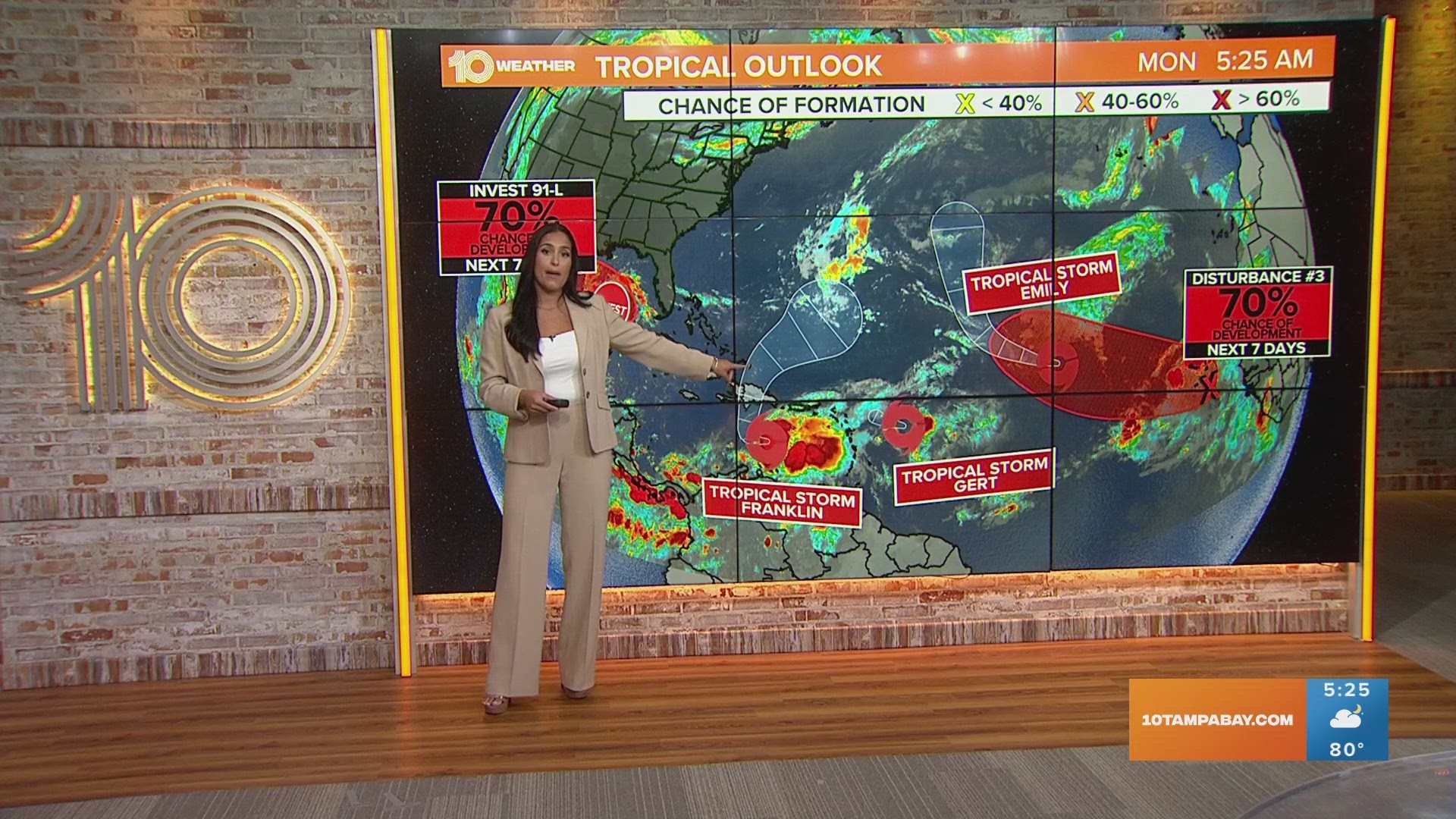 Tropical storms Emily, Franklin and Gert all formed within hours of each other. None are expected to impact the US or Florida.