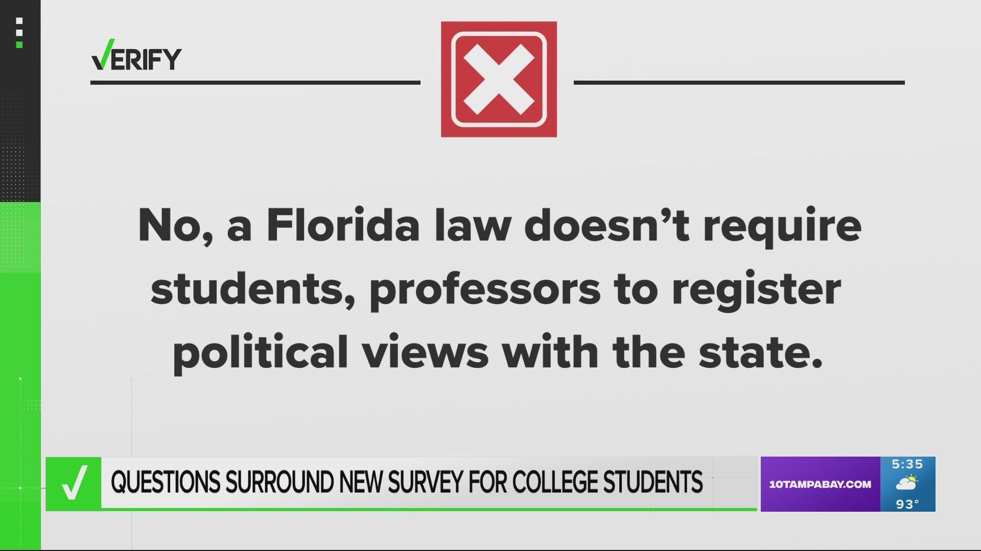 Florida public universities are required to conduct a survey on the “viewpoint diversity” of their students and employees, but individual participation is voluntary.