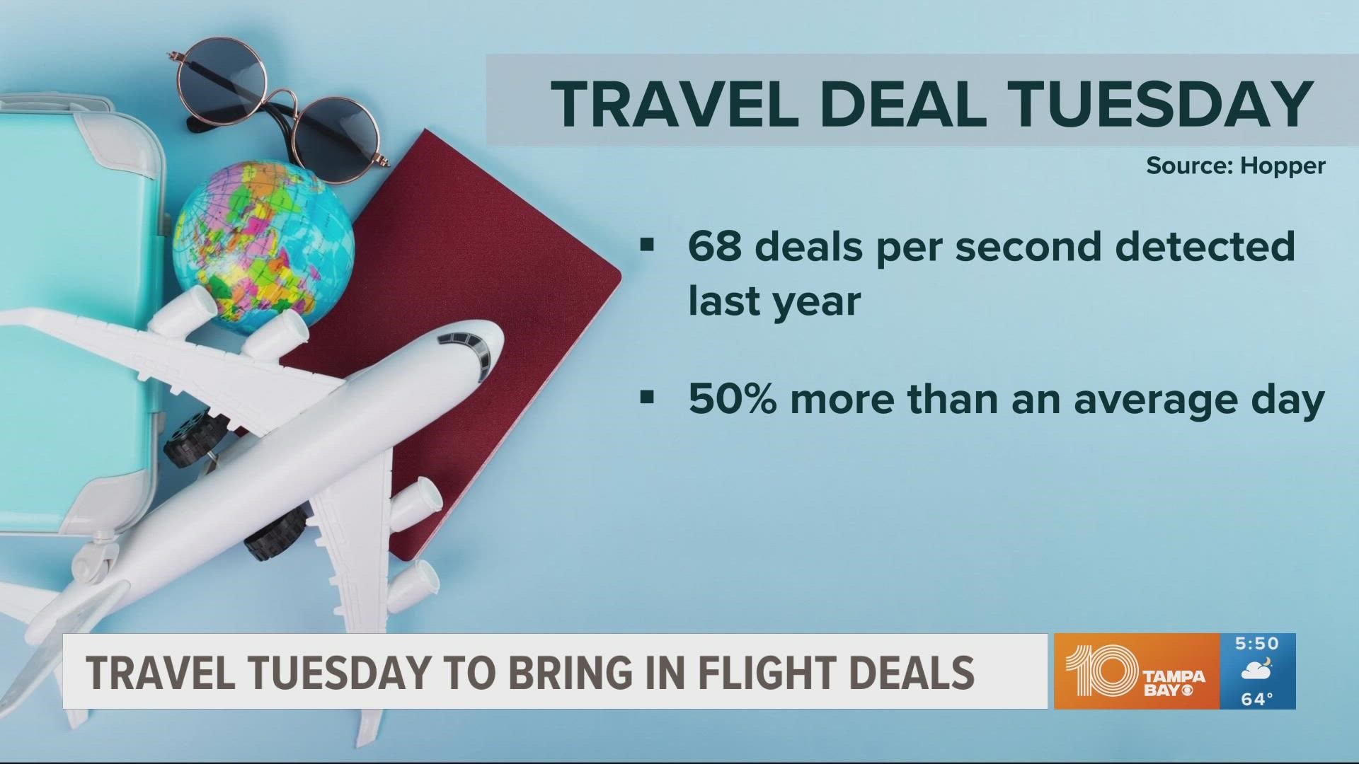 Travel experts have found some of the best deals for flights and hotels come the Tuesday after Thanksgiving. How you can take advantage of those deals.